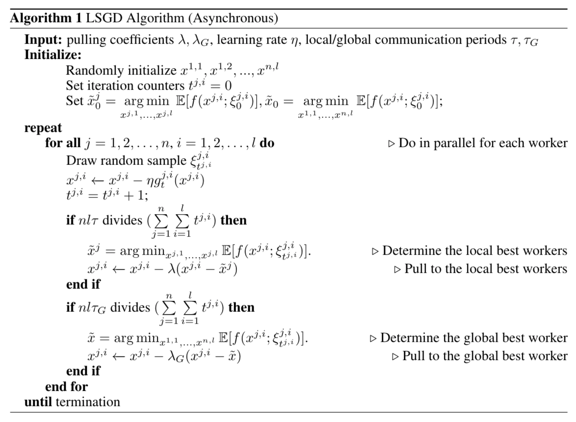 algorithm1